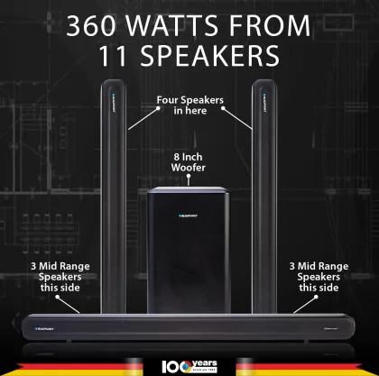 Blaupunkt SBW600 5.1 Dolby Audio 360W Home Theatre - image 4