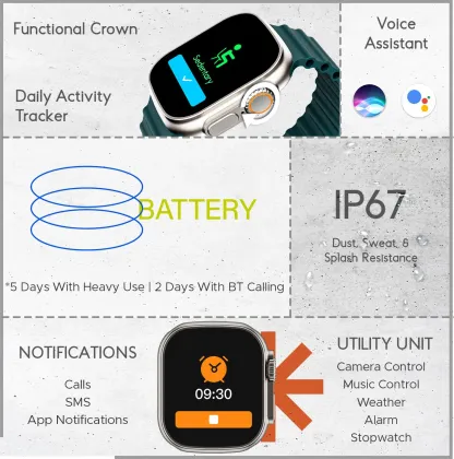 boAt Wave Elevate Smartwatch - image 4