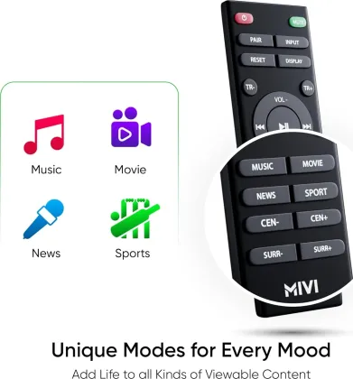 Mivi Fort Q700D 700W Bluetooth Soundbar - image 5