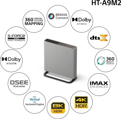 Sony Bravia Theatre Quad 504W Home Theatre System (HT-A9M2) - image 6