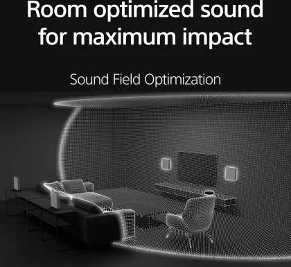 Sony Bravia Theatre Bar 8 with SW3 Wireless Subwoofer - image 4