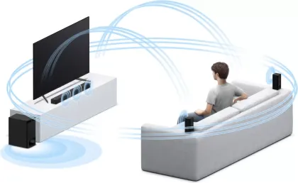Sony HT-S500RF 1000W Soundbar Home Theater - image 3