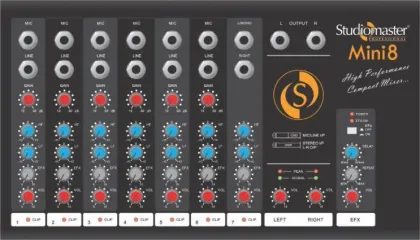 Studiomaster Mini-8 6 Channel Analog Sound Mixer - image 2