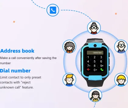 Wearfit Champ 4G Plus Smartwatch - image 3