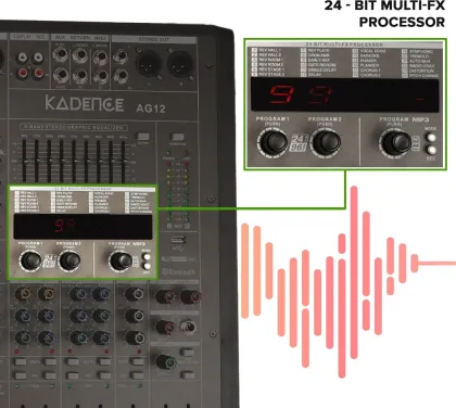Xtreme Acoustics Kadence AG12 12 Channel Digital Sound Mixer - image 5