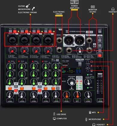 Xtreme Acoustics XAAM08 8 Channel Sound Mixer - image 5