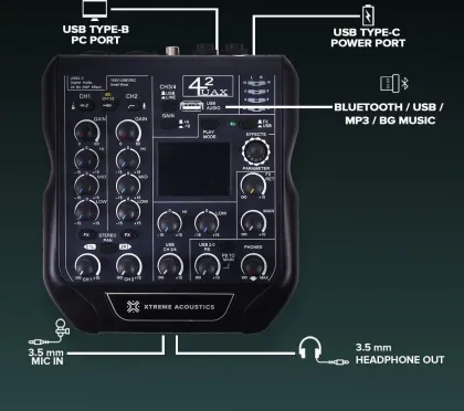 Xtreme Acoustics XAMX42 4-Channel Analog Sound Mixer - image 5